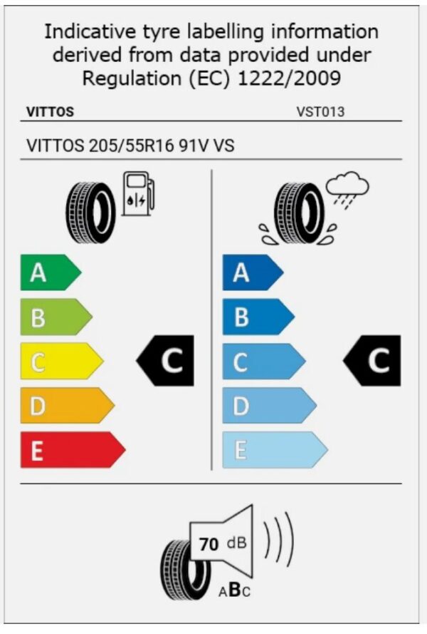 205/55R16 VITTOS VSP07 91V_clickandgotyres